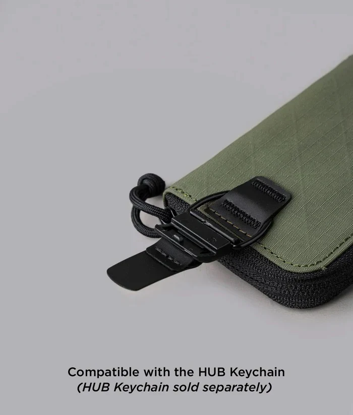 Alpaka Zip Coin Wallet - Image 7