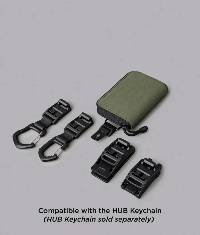 Alpaka Zip Coin Wallet - Image 8