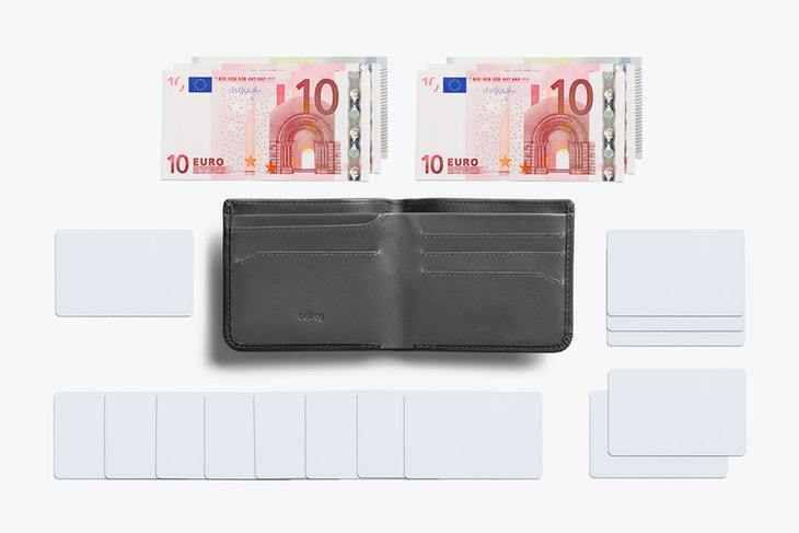 Bellroy Hide & Seek - RFID Edition - Image 3