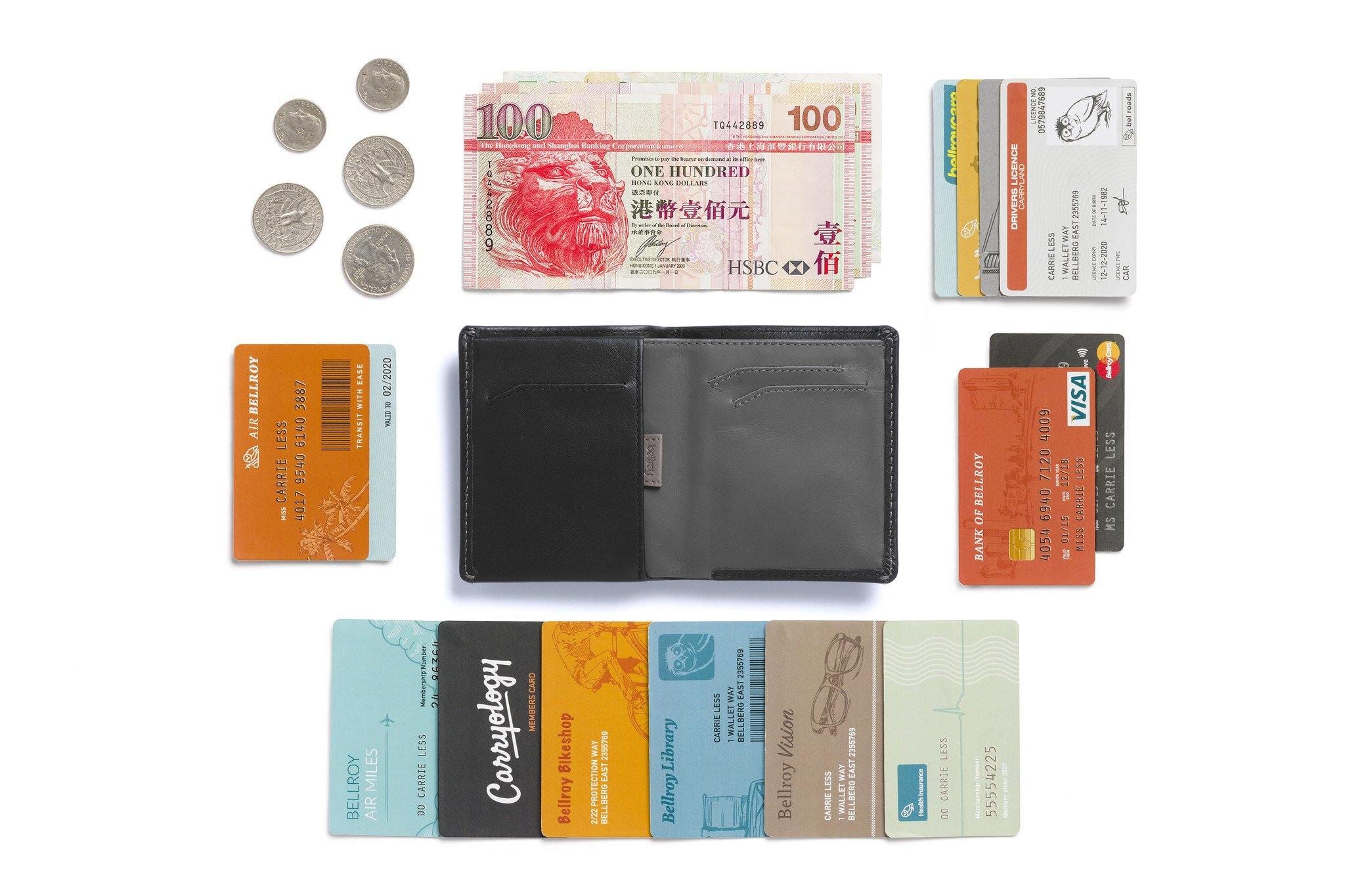 Bellroy Note Sleeve - RFID Edition - Image 6