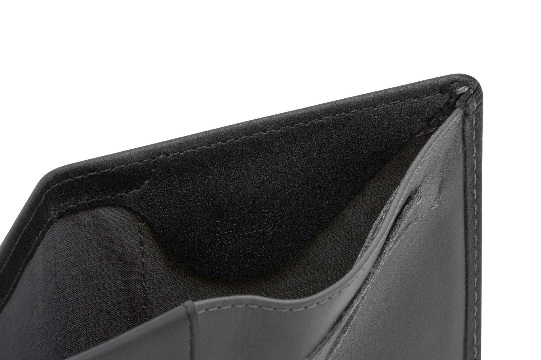 Bellroy Note Sleeve - RFID Edition - Image 7
