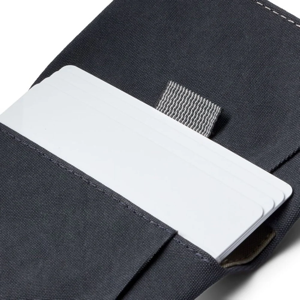 Bellroy Slim Sleeve - Image 36