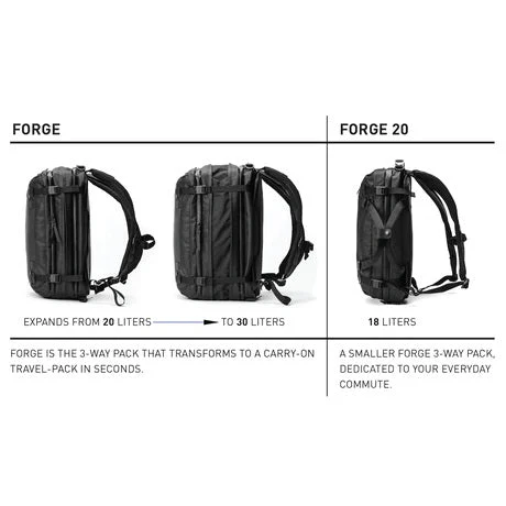 Black Ember : Forge20 3-Way Pack - Image 8