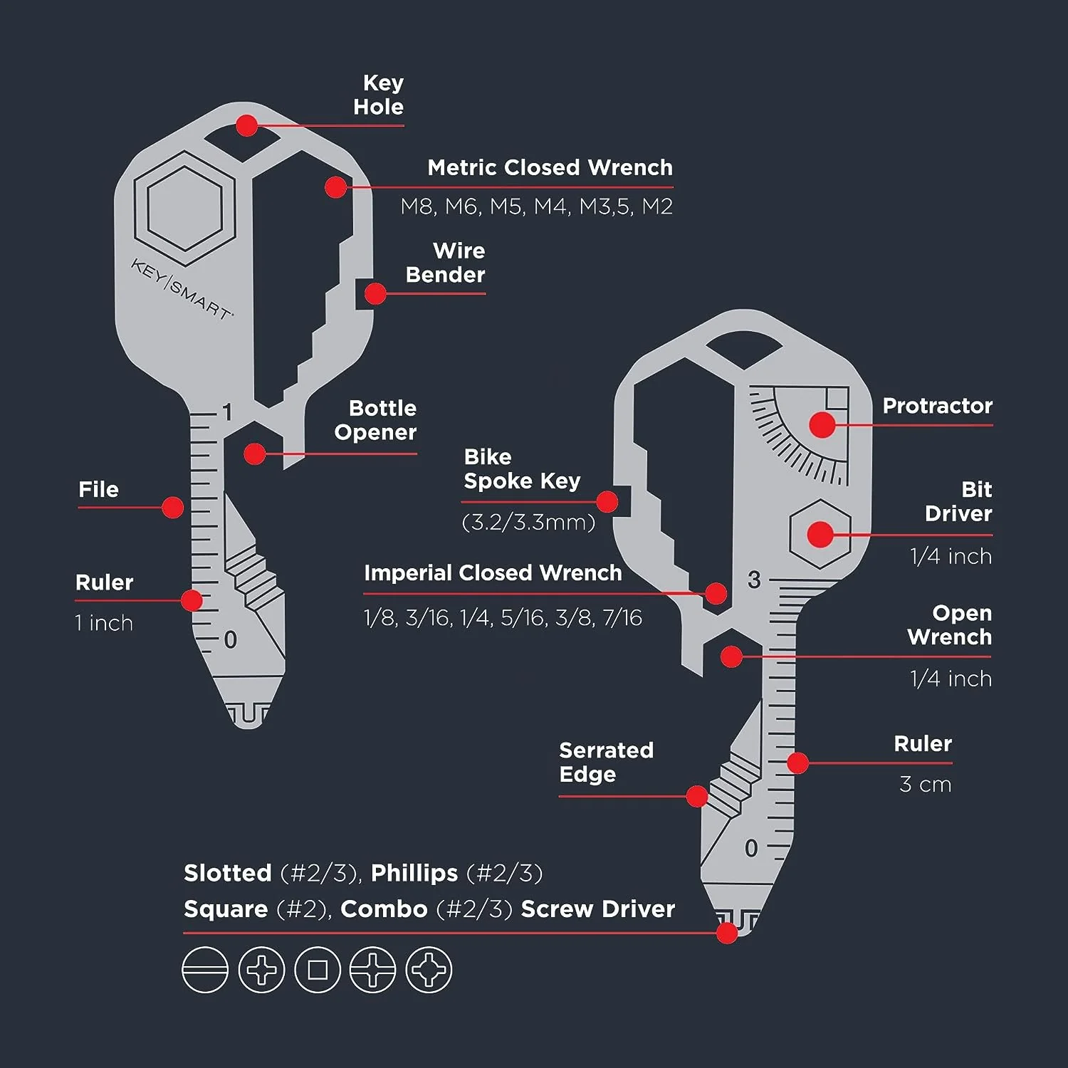 Keysmart Alltul Multitool Ghost - Image 8