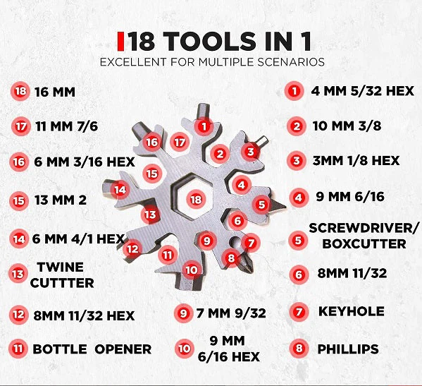 Keysmart Alltul Multitool Snowflake - Image 2
