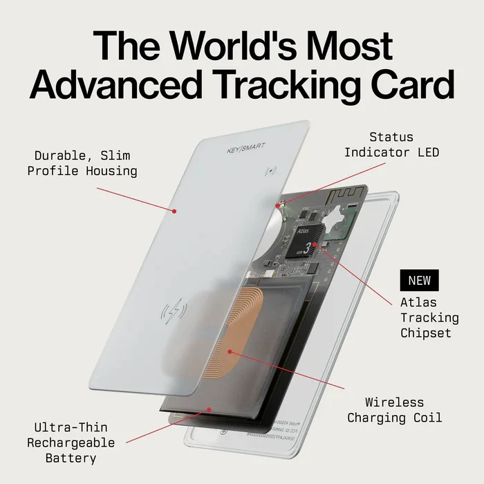 Keysmart SmartCard - Image 3