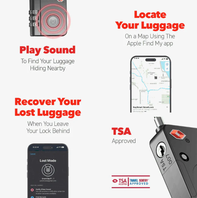 KeySmart Smartlock - Image 7