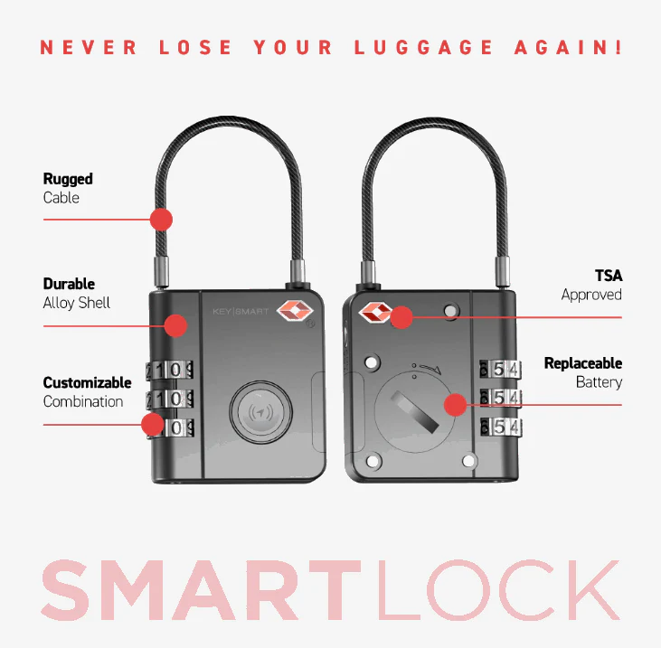 KeySmart Smartlock - Image 8