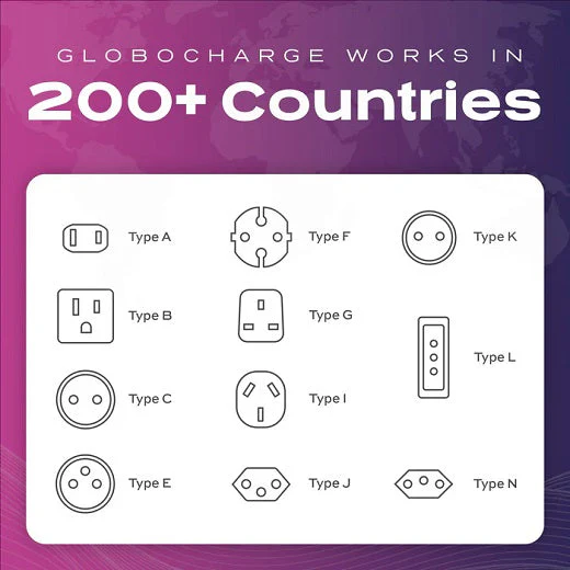 Keysmart Statik GloboCharge Universal 30W Adapter - Image 3