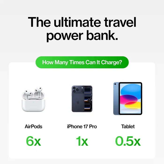 Statik State Power Bank 5000 mAh - Image 8