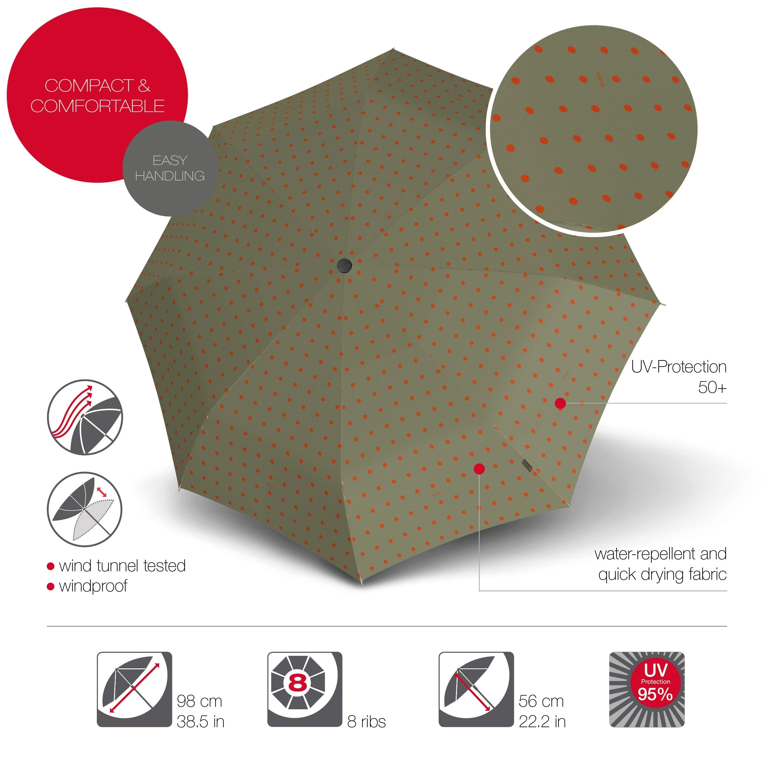 Knirps T200 Medium Duomatic - Image 17