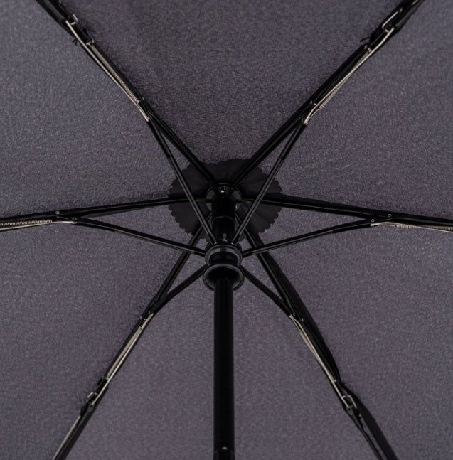 Knirps U.200 Ultra Light Series Duomatic ( Rain Collection ) - Image 3