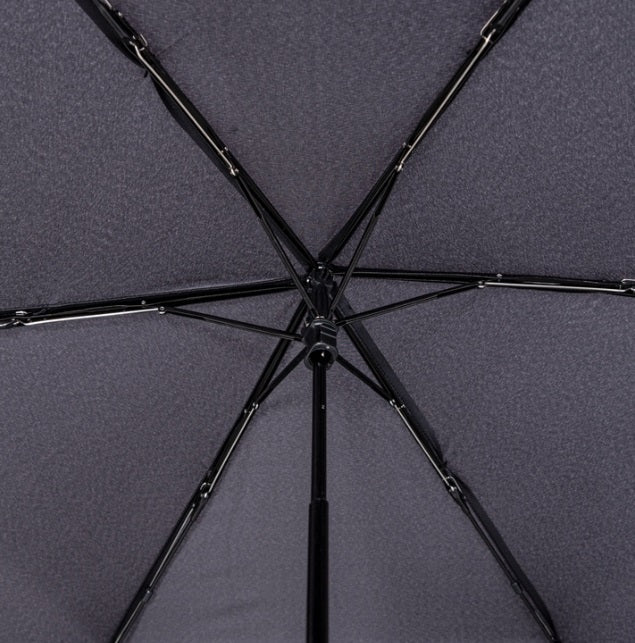 Knirps US.050 Ultra Light Slim ( Rain Collection ) - Image 3