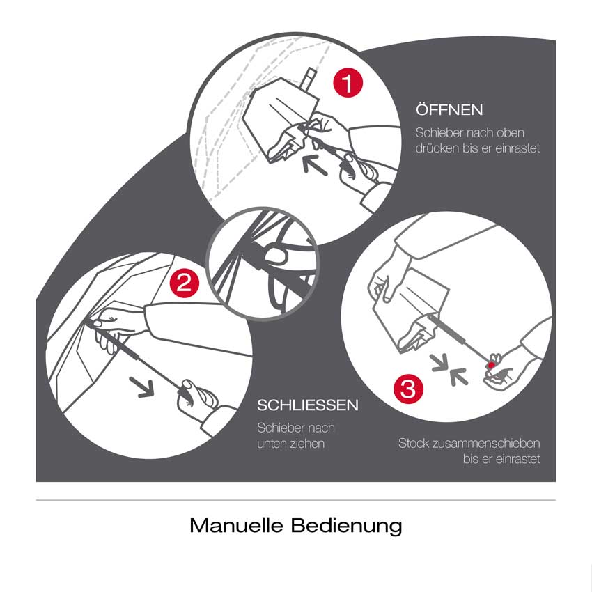 Knirps X1 UV Protection - Image 6