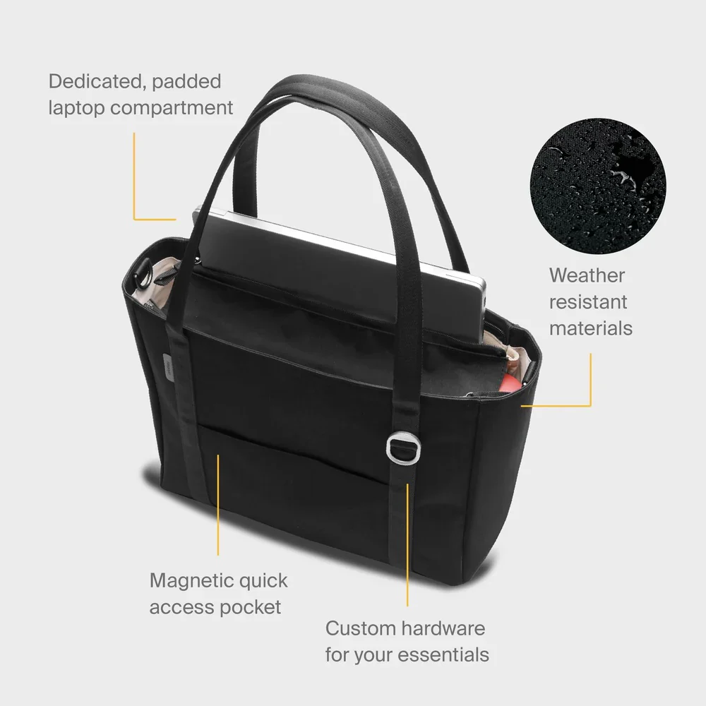 Orbitkey Daily Tote Bag - Image 29