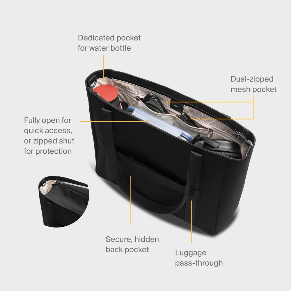 Orbitkey Daily Tote Bag - Image 30