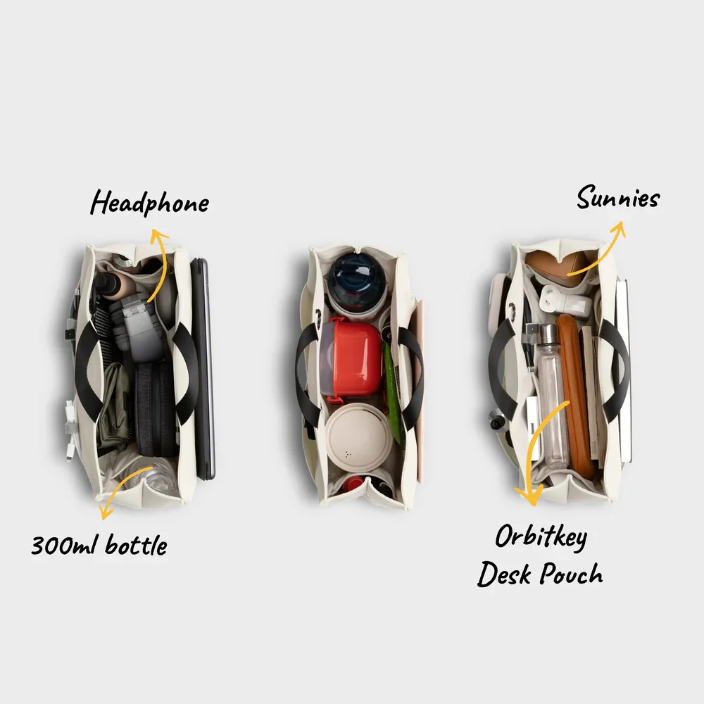Orbitkey Essentials Bag Insert - Image 11