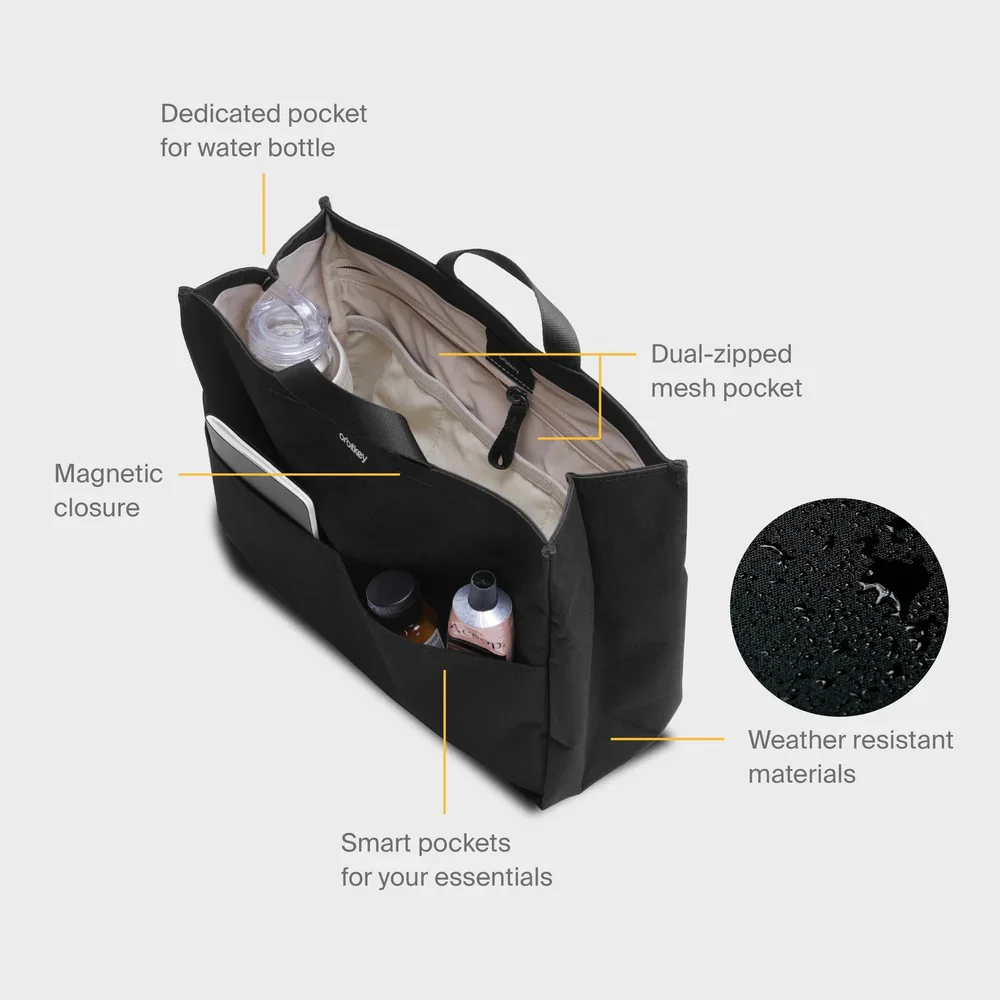 Orbitkey Essentials Bag Insert - Image 6
