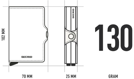 Secrid Premium Twinwallet Dusk - Image 21