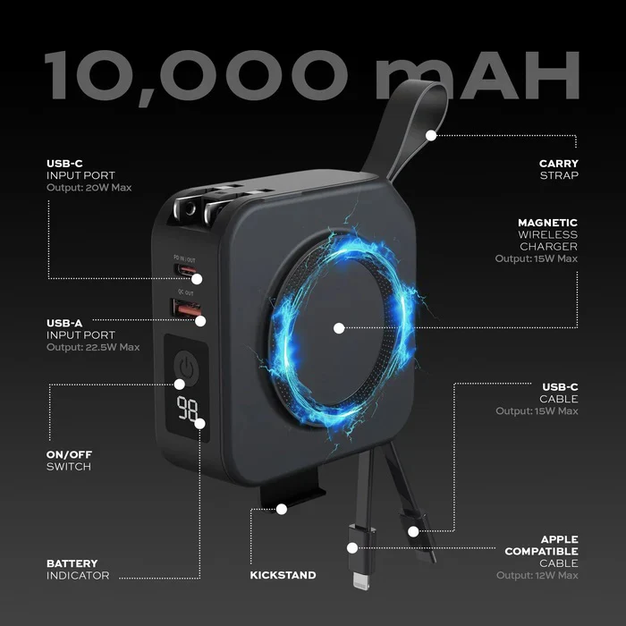 Statik SmartCharge 5-in-1 Travel Charger - Image 3
